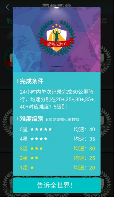首个“双父生育”的男婴诞生，两个男人真可以生孩子了？