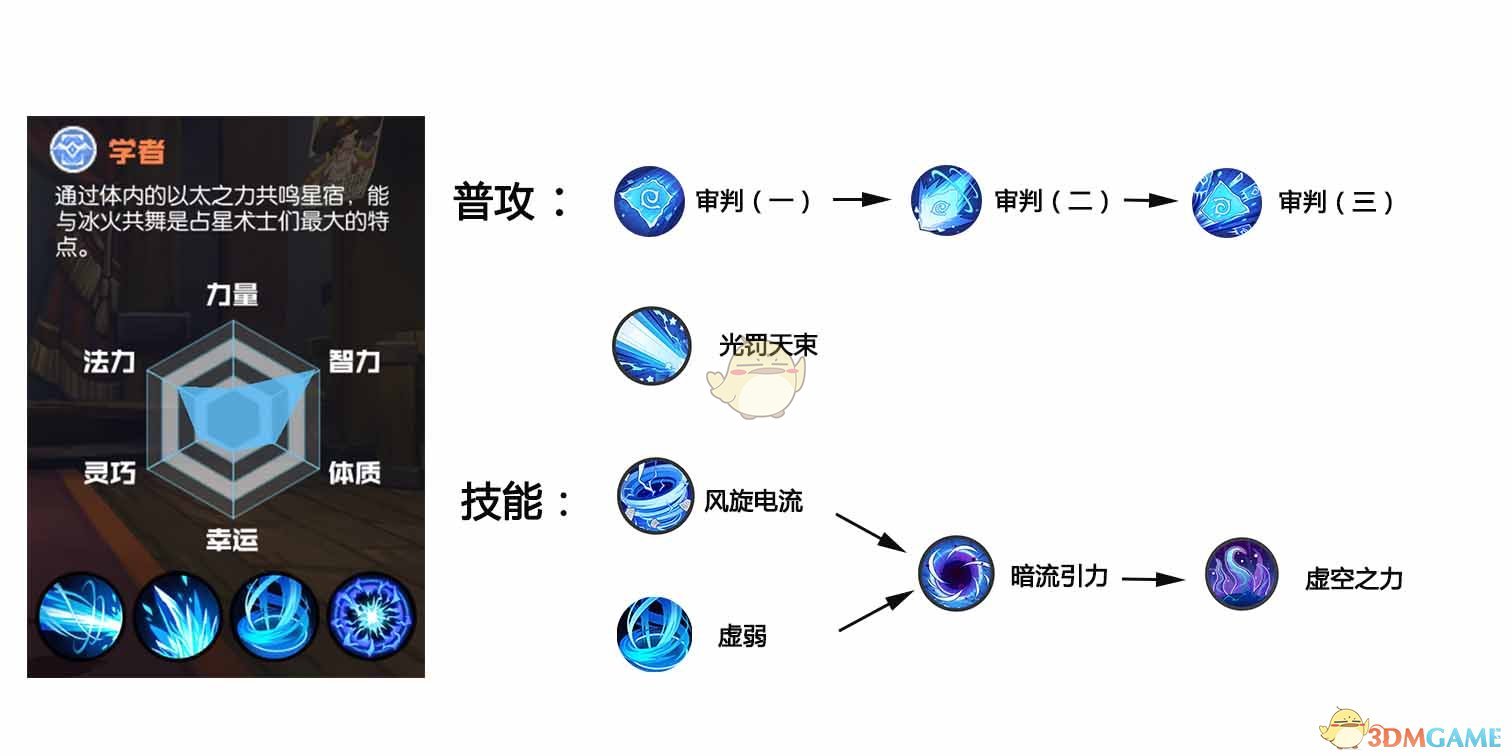 刘诗诗可心柔邀你柔软巡游